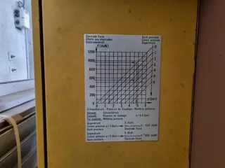 C-Mec 018 Bodová svářečka s vodním chlazením