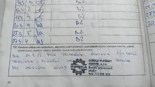 E - aukce ČEZ Land Rover plošina IPT12-1/A, RZ 8T70283