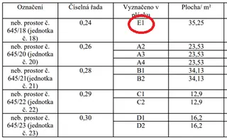 Garážové stání E1 - k.ú. Horní Heršpice, Brno-město