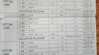 Byt Bzenec, ul. náměstí Svobody
