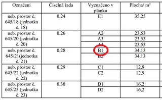 Garážové stání B1 - k.ú. Horní Heršpice, Brno-město