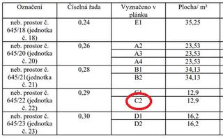 Garážové stání C2 - k.ú. Horní Heršpice, Brno-město