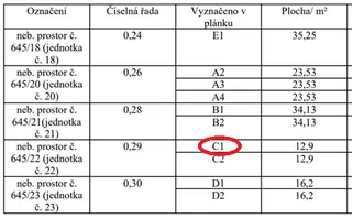 Garážové stání C1 - k.ú. Horní Heršpice, Brno-město
