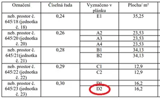 Garážové stání D2 - k.ú. Horní Heršpice, Brno-město