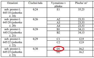 Garážové stání D1 - k.ú. Horní Heršpice, Brno-město