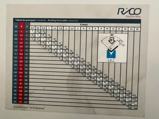 Ohraňovací lis RICO PRCB 35160 s CNC řízením v 5 osách. DELEM DA-66T.