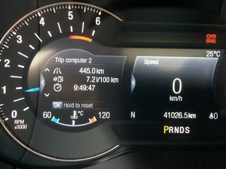 Osobní automobil Ford Edge