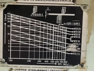 PŽSK 08. Tabulové nůžky Strojáren Piesok NTH 3150/10A