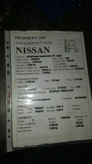 UPUŠTĚNO!!! VZV Nissan 25