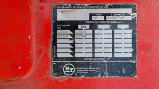 21 ROLUC VZV BT C4E250V